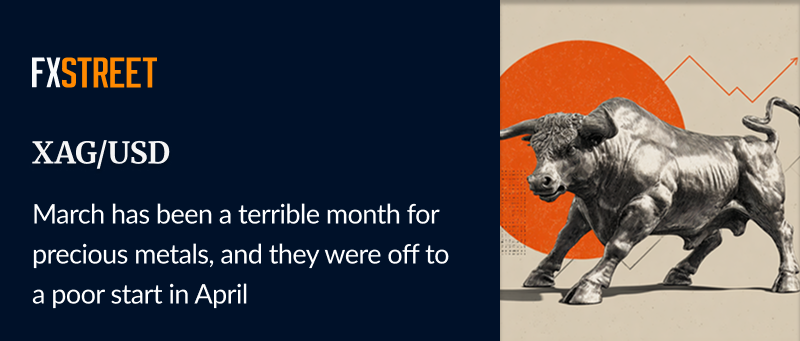 FXStreetNews's tweet image. Silver rally gains steam: Here’s why $90 could be the next big target

Read More!➡️ ow.ly/z50I50YIZt8

#Silver #Commodities