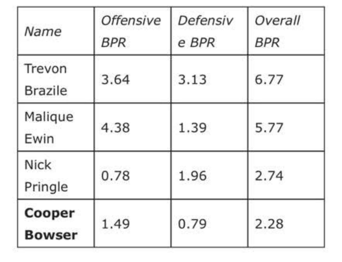 RedGhost3 tweet media