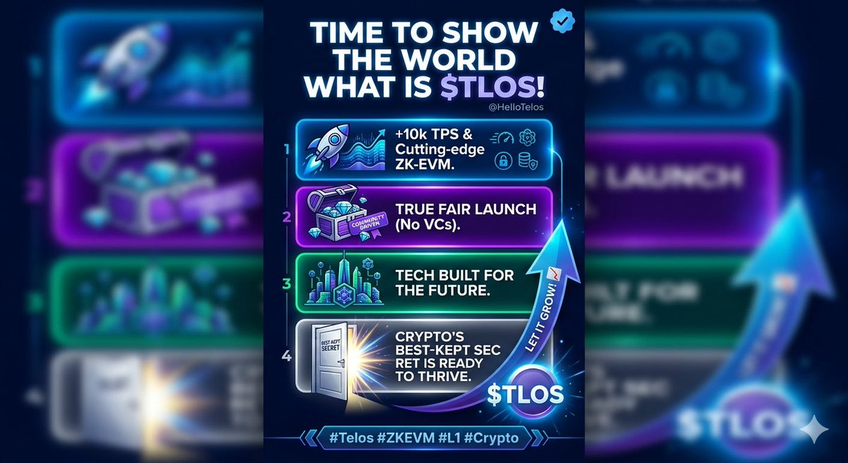 Kiraoraclesnip's tweet image. @HelloTelos It’s time to show the world the power of @HelloTelos! 🌐
⚡️ 10k+ TPS &amp;amp; cutting-edge ZK-EVM
💎 True Fair Launch (No VCs)
🚀 Tech built for the future
Crypto’s best-kept secret is ready to thrive. Let it grow! 📈
$TLOS #Telos #ZKEVM #L1 #Crypto