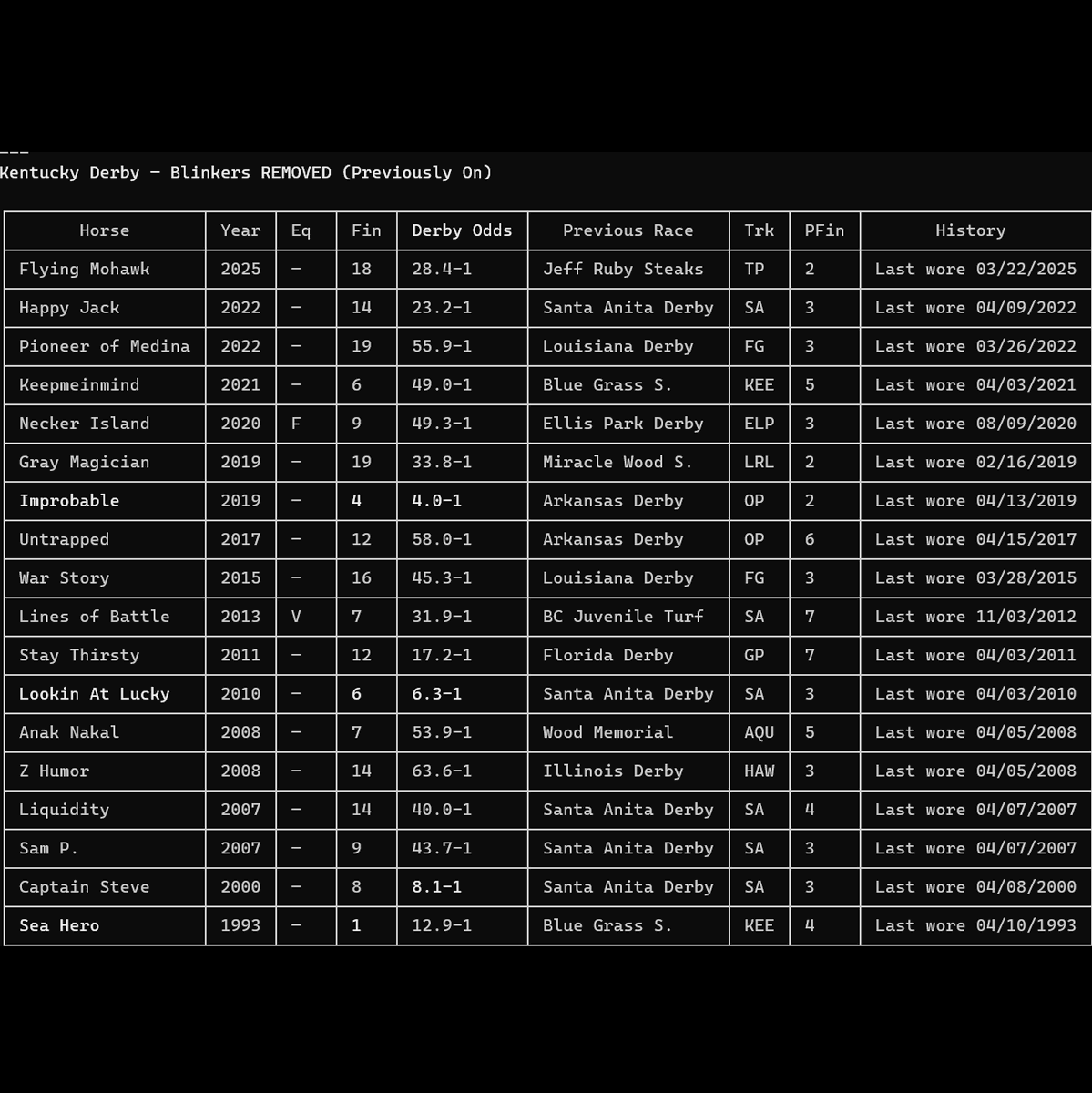 Ed DeRosa tweet media