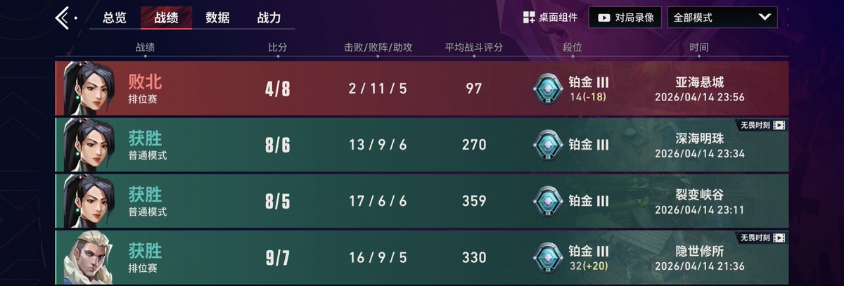 请问可以做游戏麻 tweet media