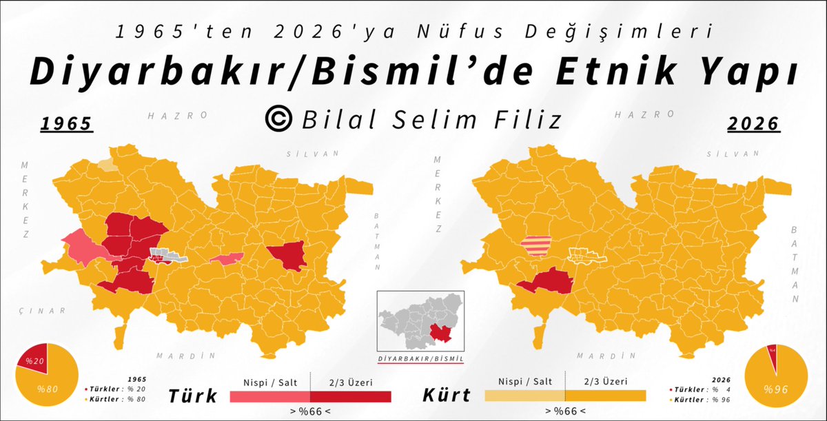 BsFiliz tweet media