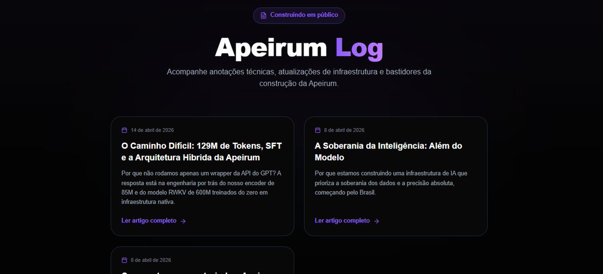 apeirum's tweet photo. Transparência e soberania digital. 🇧🇷

Lançamos o Technical Report: "O Caminho Difícil". Um mergulho na nossa arquitetura em Rust, os 129M de tokens e a infraestrutura nativa da Apeirum.

Leia o relatório completo no Log: 🔗 https://t.co/PcFF2yGub5

#SoberaniaDigital #IA #Apeirum https://t.co/qT7J10D5vQ