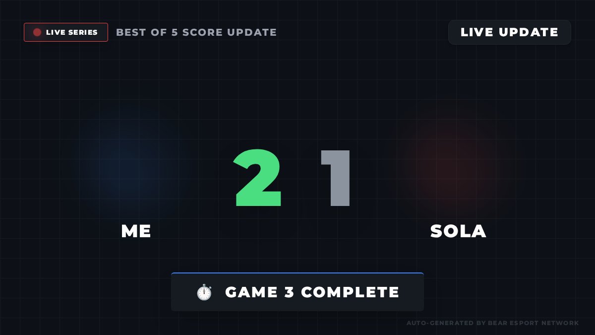 Bear Network tweet media