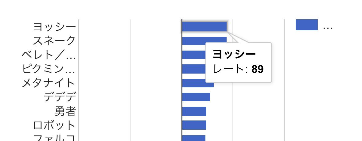 レオン tweet media
