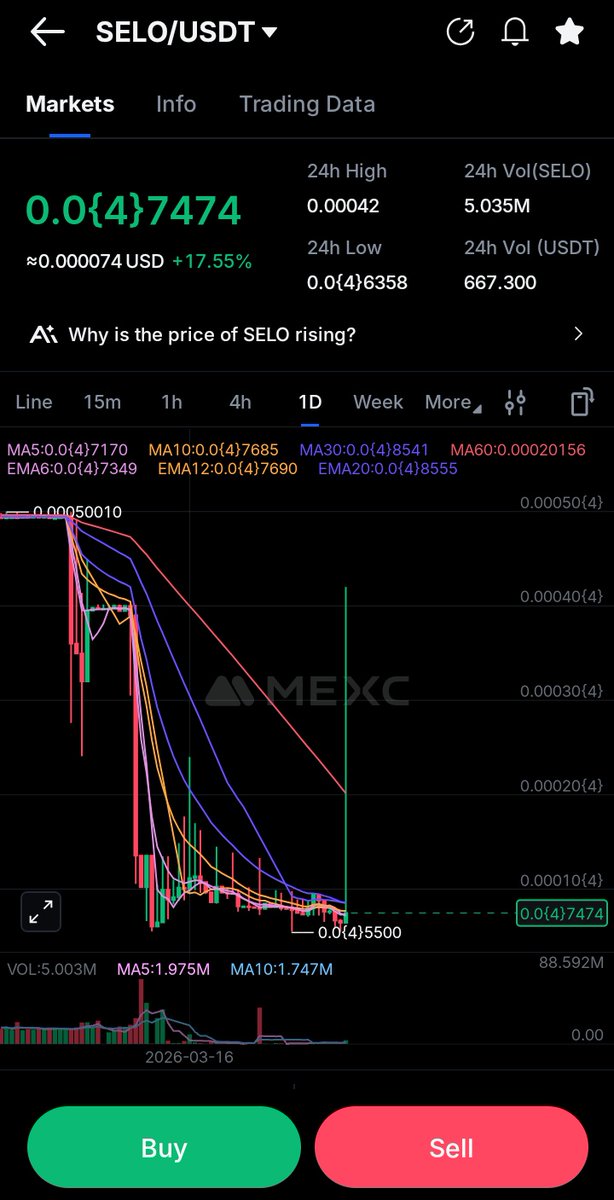 crypto cyber tweet media