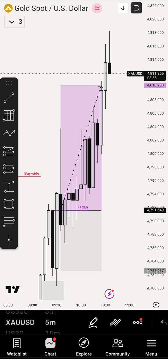 Yeha Trades tweet media