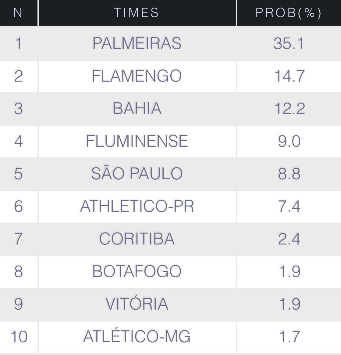 FutebolDeTerceira tweet media