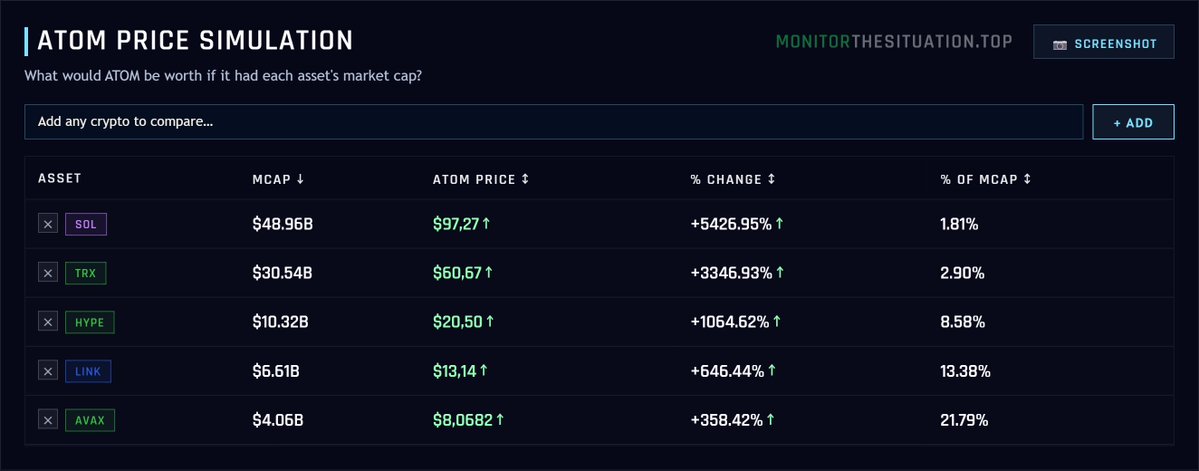 MONITOR THE SITUATION tweet media