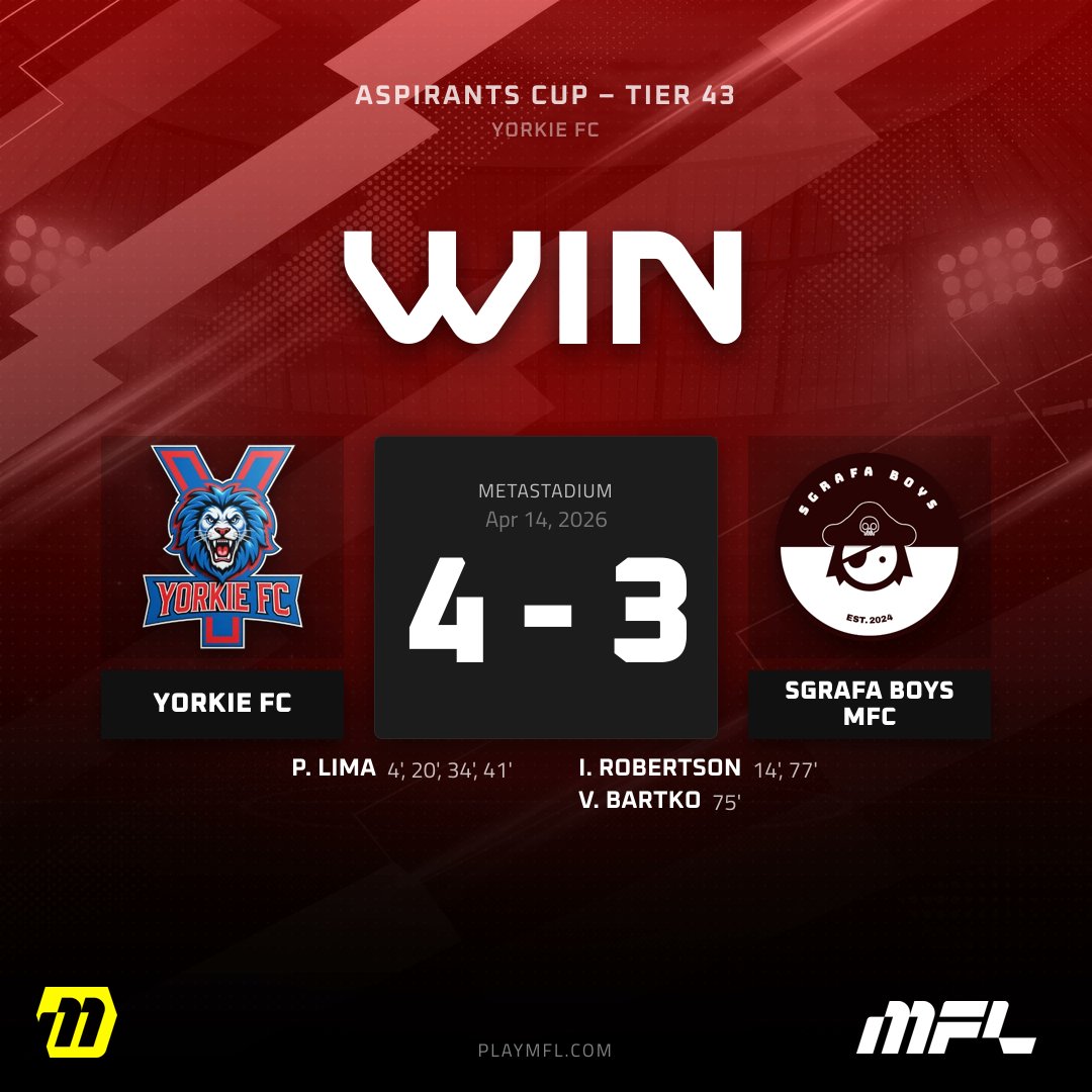 yorkiewill's tweet image. 2 Games, 2 Wins in the Cup for Yorkie FC👊

4 Goals for Lima🤯

#MFL #PlayMFL #YFC