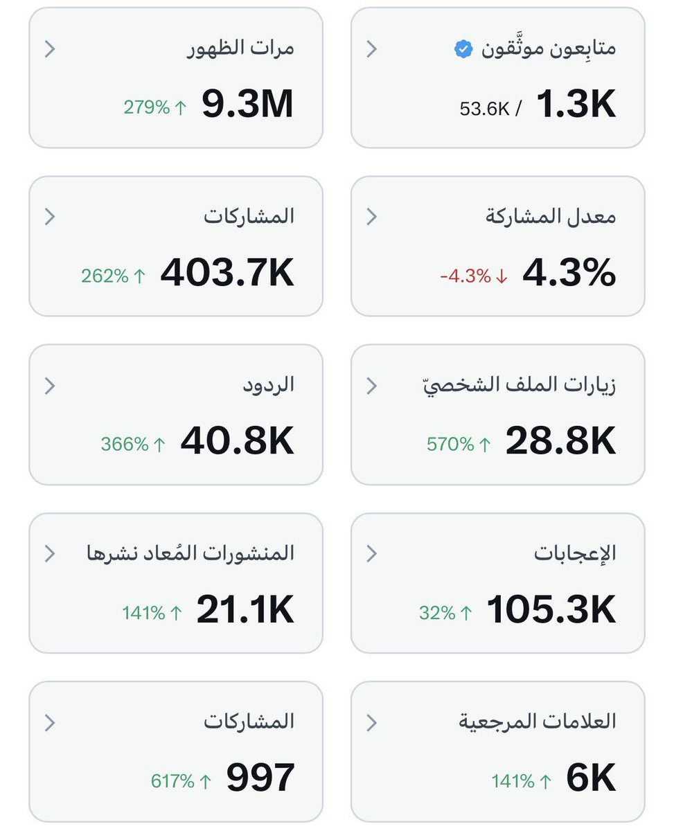 خالد | Khalid tweet media