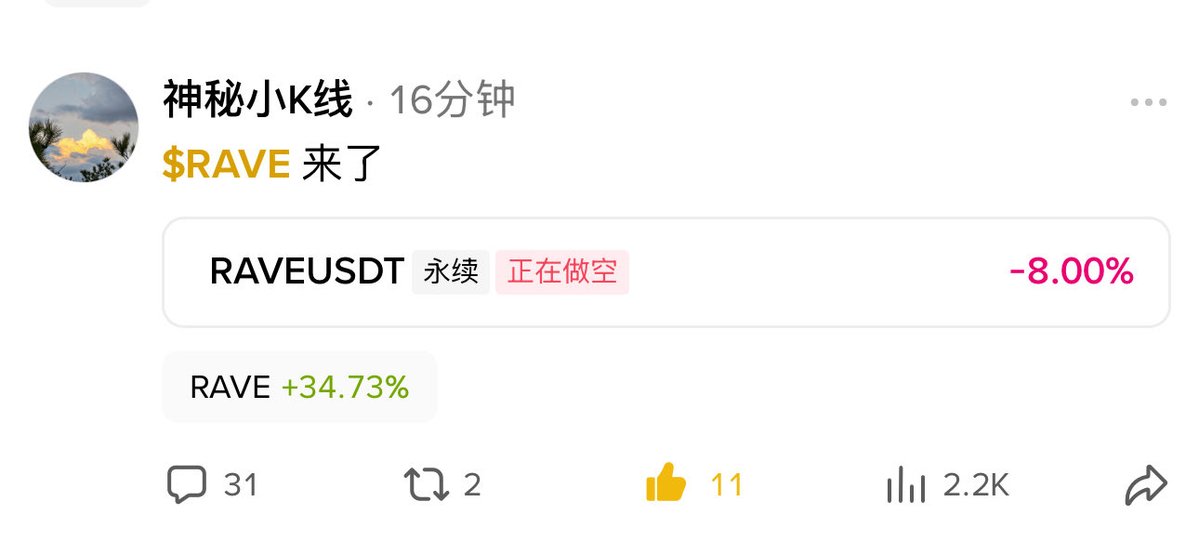0xLINX349's tweet image. $rave 卧槽，这大哥来做空rave了

神秘小k线上次做空 $pippin 浮亏几百万美金，一路抗，庄也奈何不了(说明拉升阻力更大)

然后下跌的时候被币安强制平仓了，不让他赚😂
