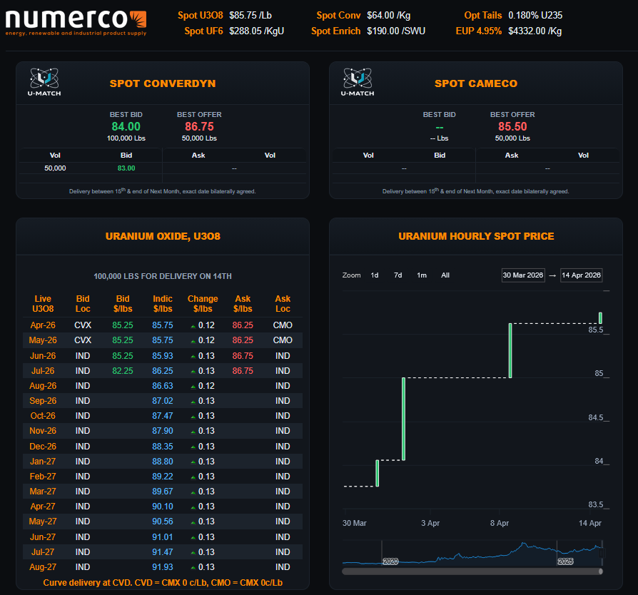 John Quakes tweet media