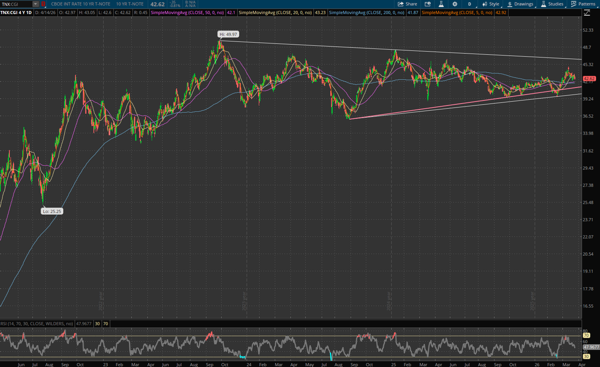 northwestdr tweet media