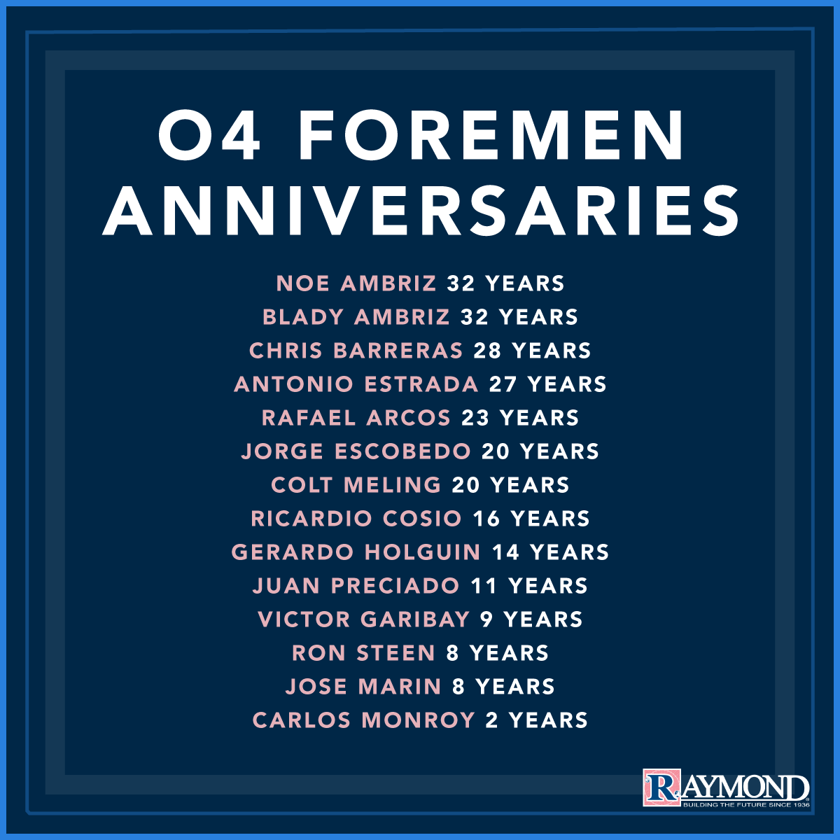 The Raymond Group tweet media