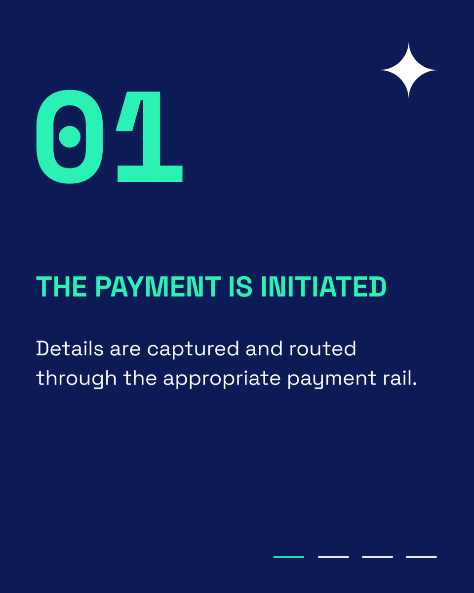 Payment Spayce tweet media
