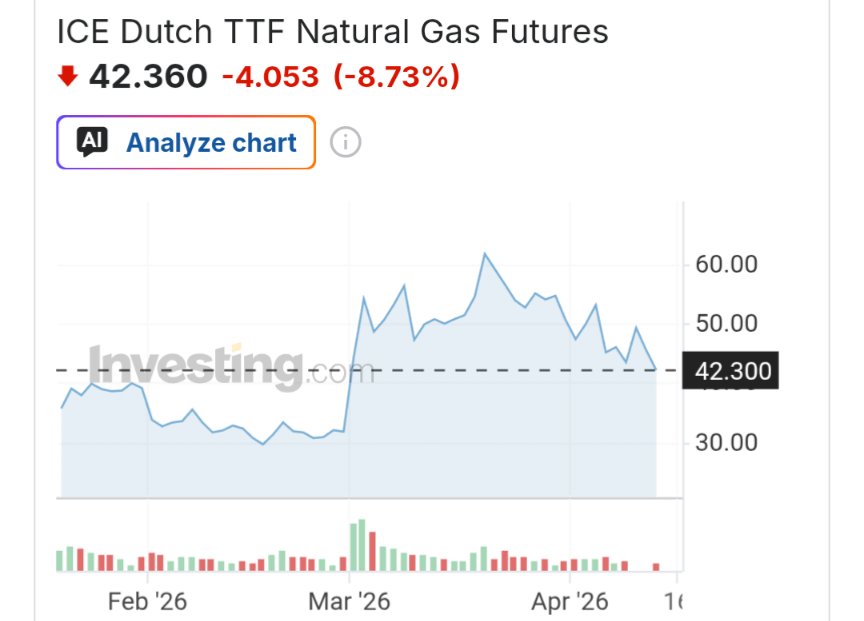 Kris Voorspools © tweet media