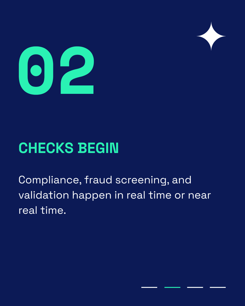 Payment Spayce tweet media
