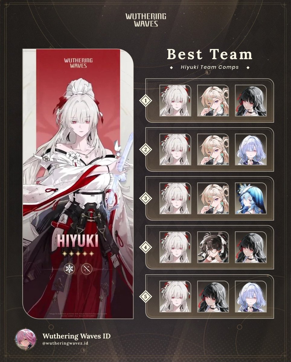 About Wuwa tweet media