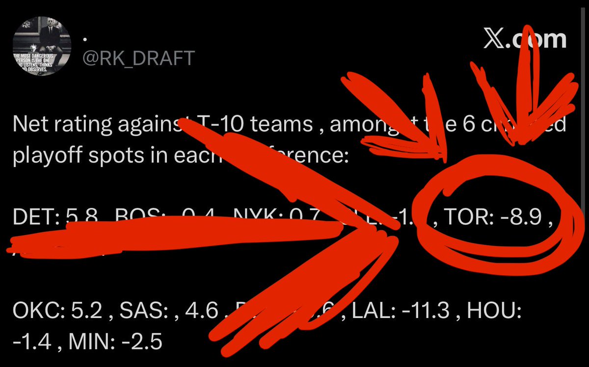 desm0ndbane's tweet photo. just promise there’ll be zero running #UpScottieTS% #RJBarrettPlayoffBasketball #NotInMyLockerRoom #WhoTheFuckIsBrandonIngram https://t.co/wDF0hsfwUc