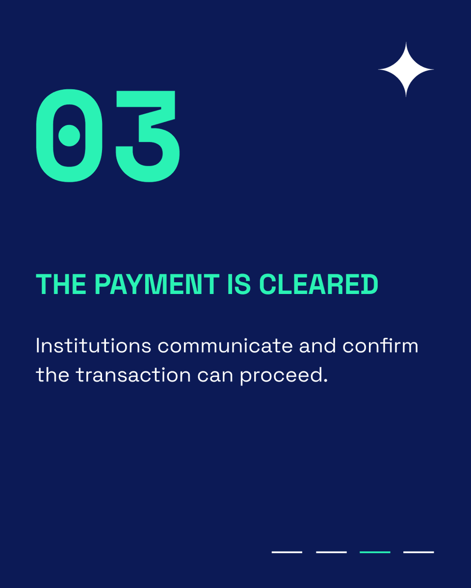 Payment Spayce tweet media