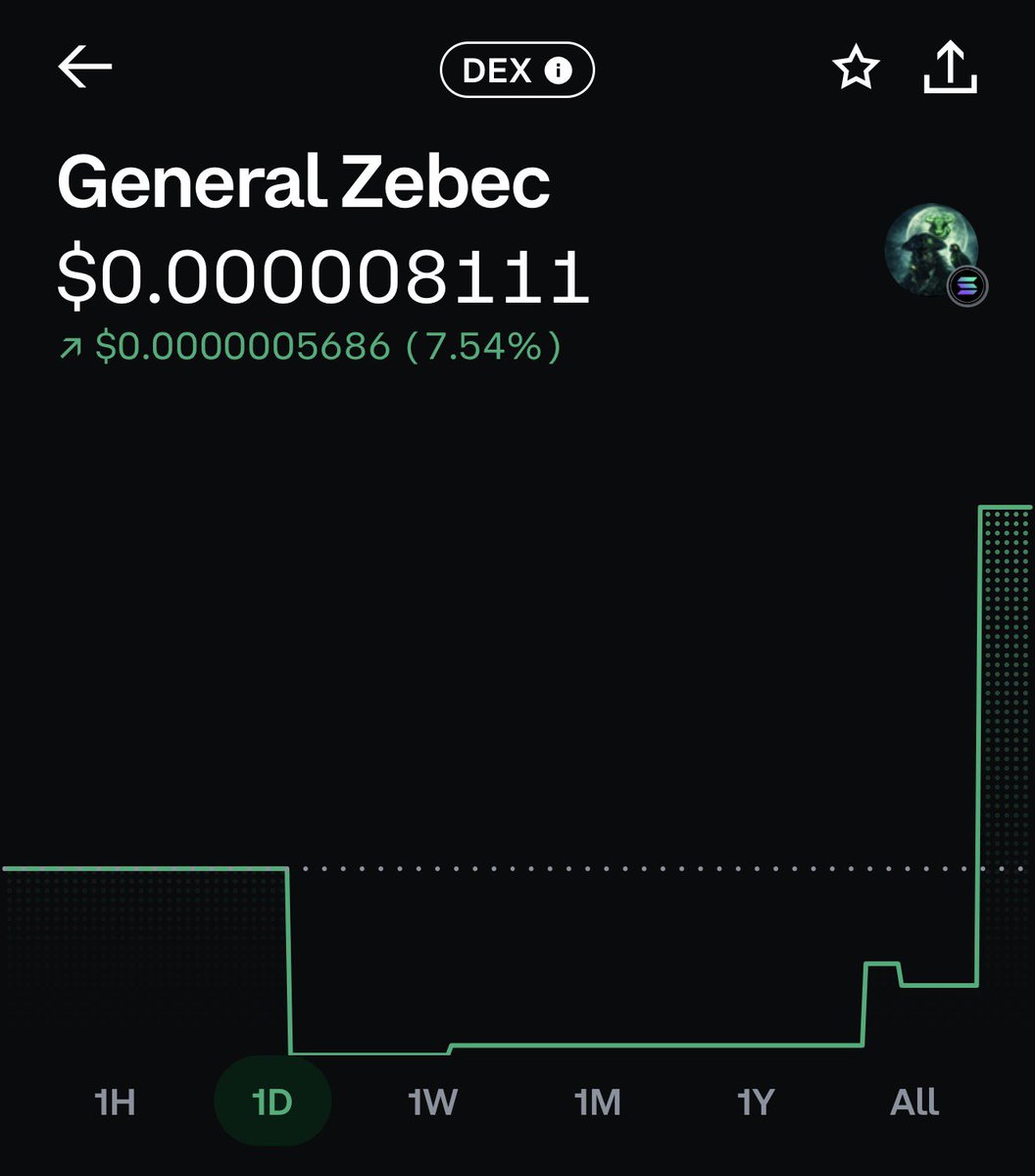 GeneralZebec's tweet photo. General Zebec just woke up π
+$0.00000005686 (+7.54%) in 24h
Whoβs still holding the line? π«‘
#ZBCN #PZBCN #GZBCN #MEMECOIN #SOLANA https://t.co/2IhE6zWcBf