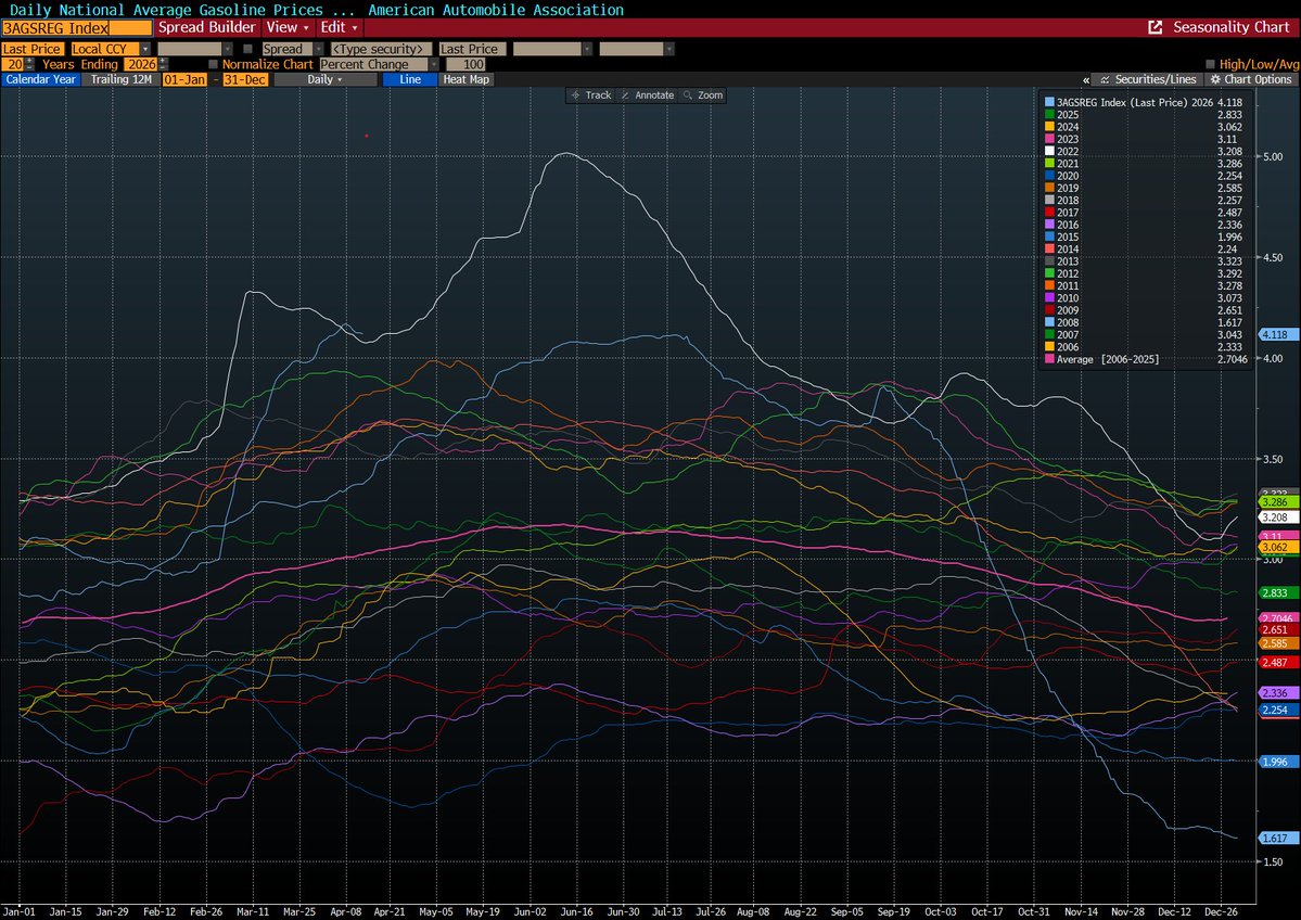 Ridgewood Capital tweet media