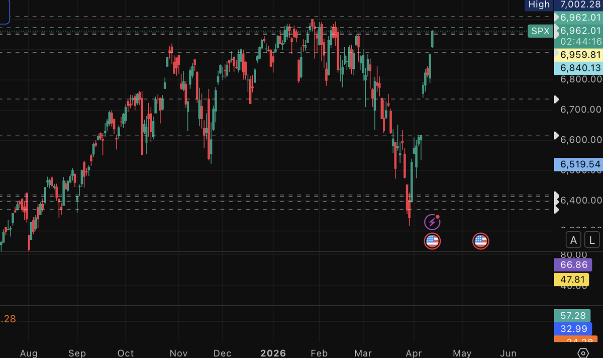 Oh Come On! tweet media