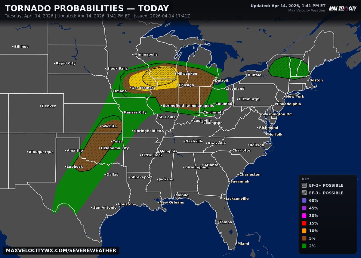 MaxVelocityWX's tweet image. A tornado outbreak is possible today from Texas to Michigan, with a very favorable environment in place for rotating supercells. Giant hail is also likely.

We will be LIVE covering this. Stay tuned for updates!