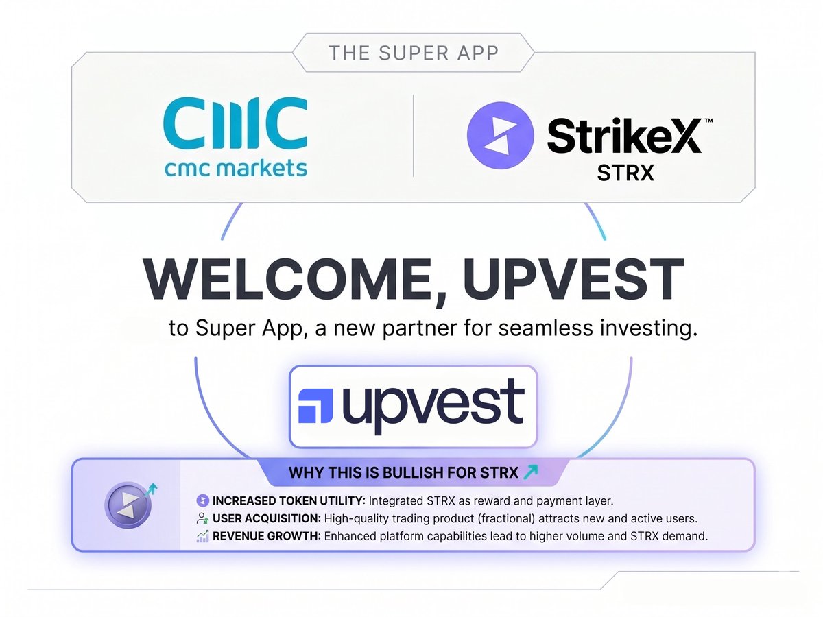 Tokenisable tweet media