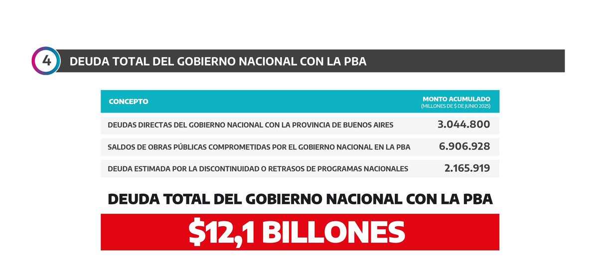 Kicillofismo 🇦🇷 tweet media