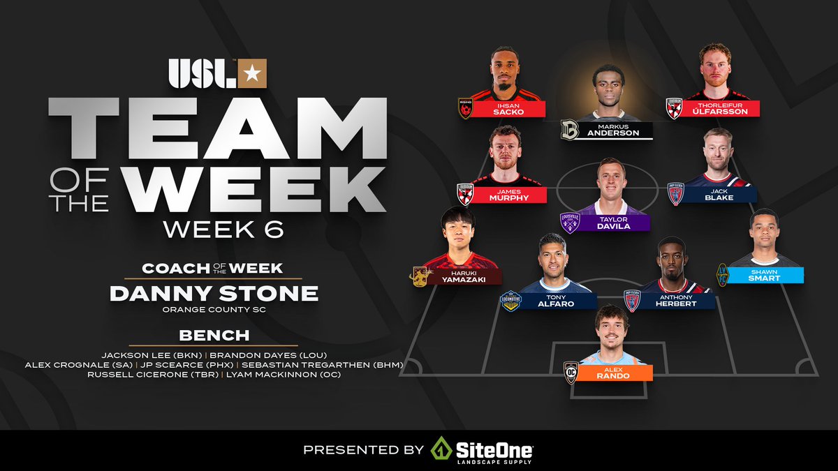 USL Championship tweet media