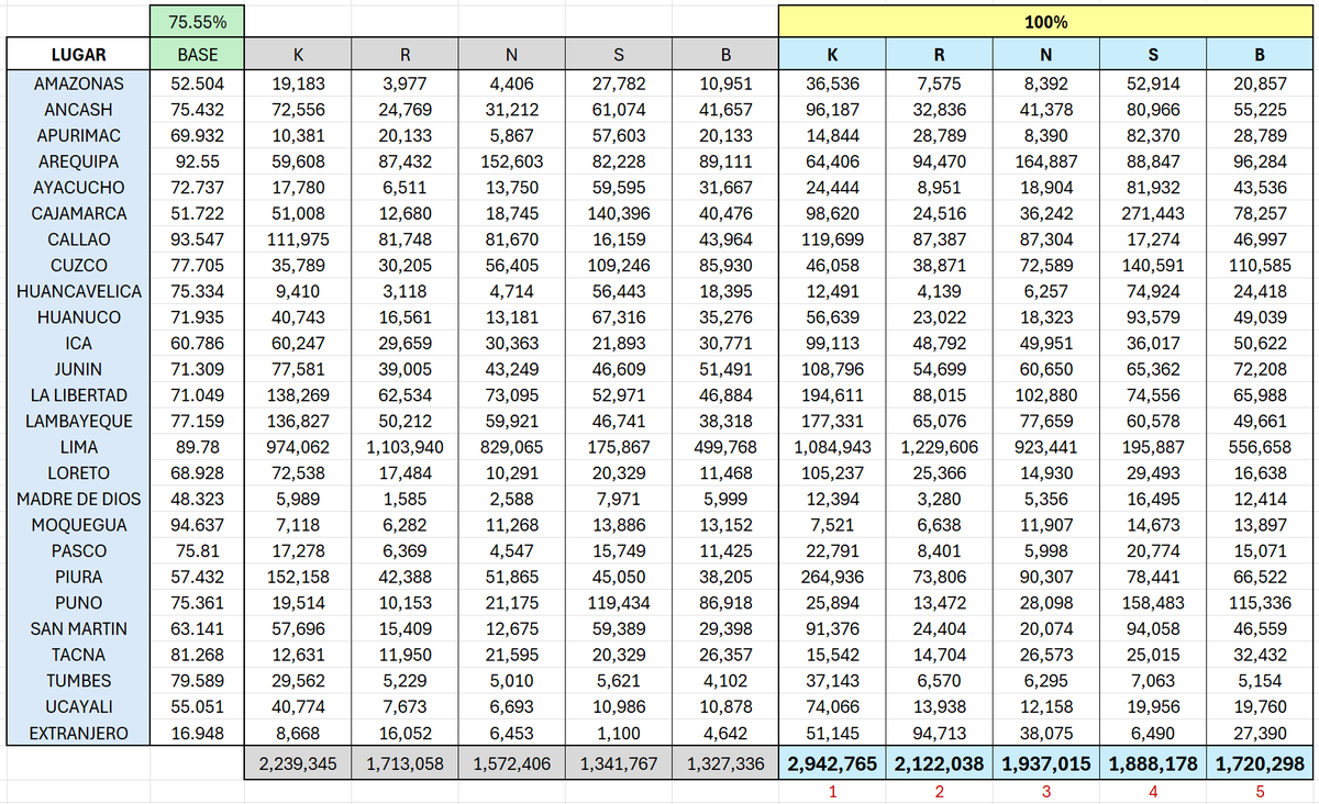 Elmer Silva tweet media
