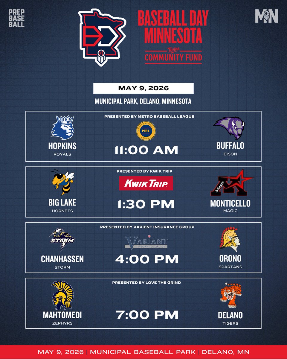 Prep Baseball Minnesota tweet media
