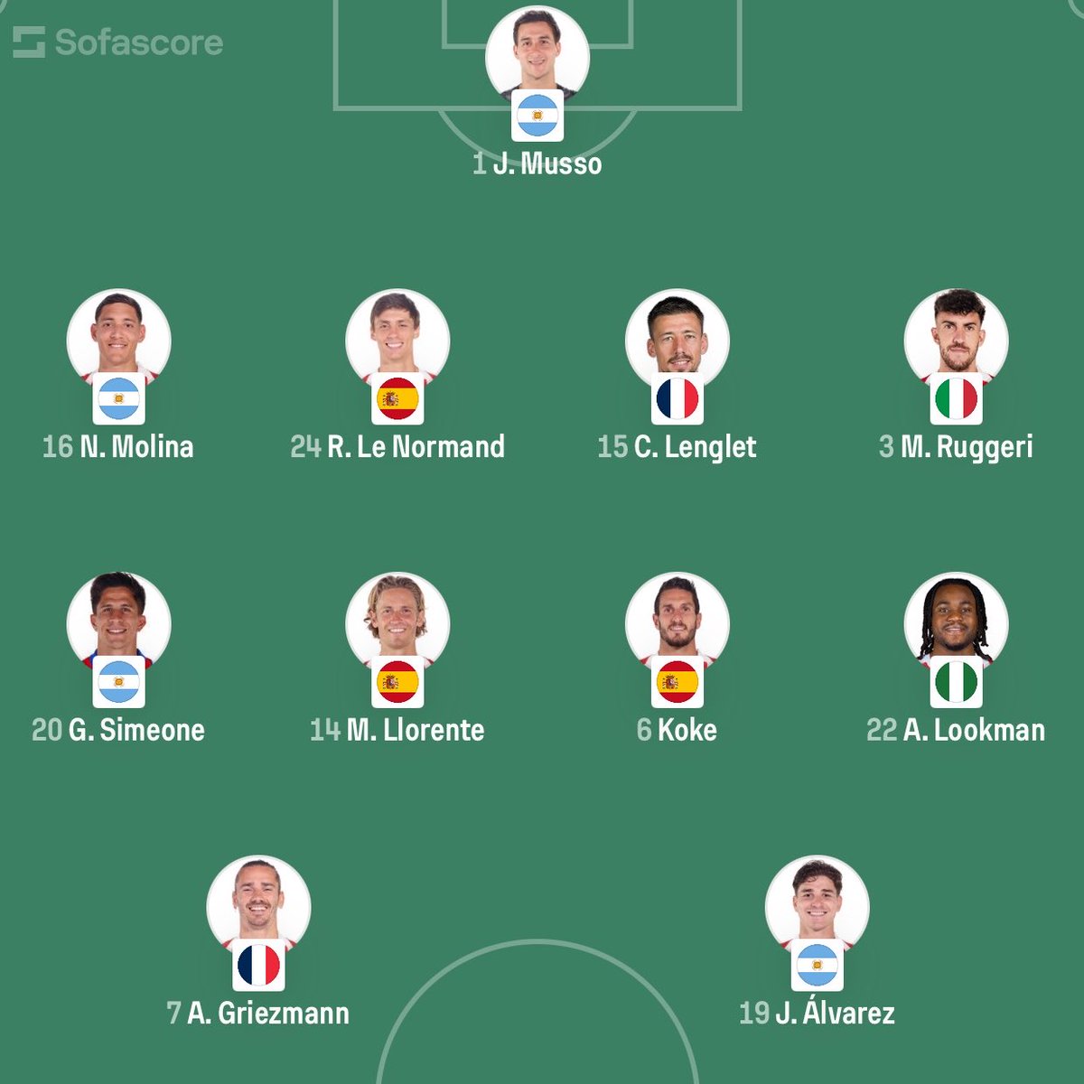 EuroFoot tweet media