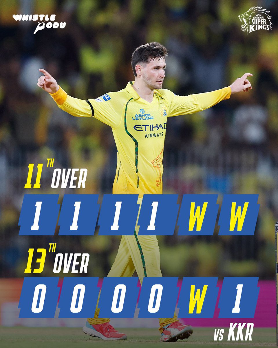 #CSKvsKKR 🌕 Nooru! 👌#noor #csk