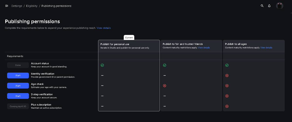 I am the april fool. tweet media