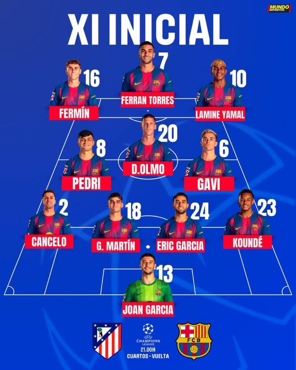 Barça Spaces tweet media