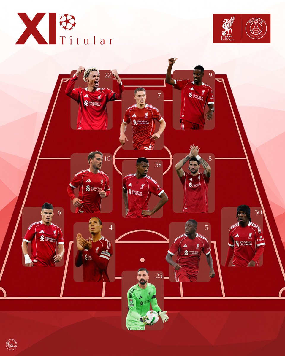 LFC Español tweet media