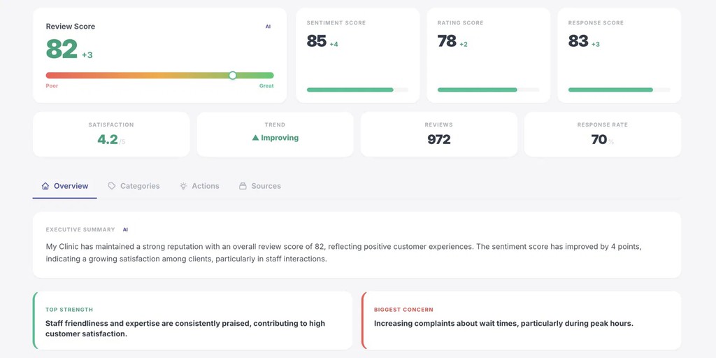 Preston Martelly tweet media
