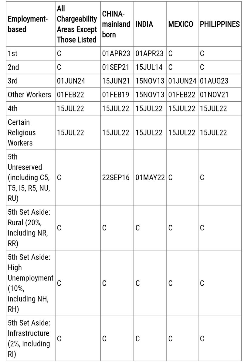 Religious Workers Coalition tweet media