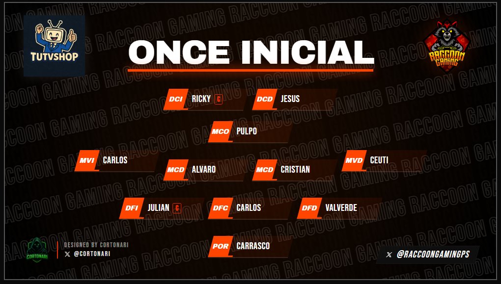 RaccoonGamingPS's tweet photo. ¡NUESTROS GUERREROS PARA LA BATALLA! 🦝🔥

Esta es la pizarra elegida para defender el escudo naranja esta noche.

Garra, dientes y corazón para reclamar la victoria. 🧡⚡

¡VAMOS, MAPACHES! 🏟️🎮

#RaccoonGaming #fecp #ecl #Esports #clubespro @LaCasadeClubes @FootNetMedia https://t.co/w1q8ogqyaL