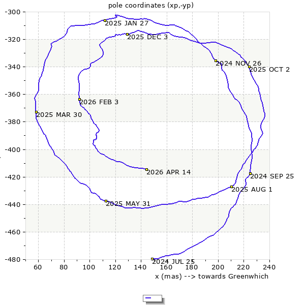 Nobody nowhere tweet media
