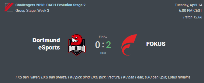 FOKUS Pa1ze tweet media