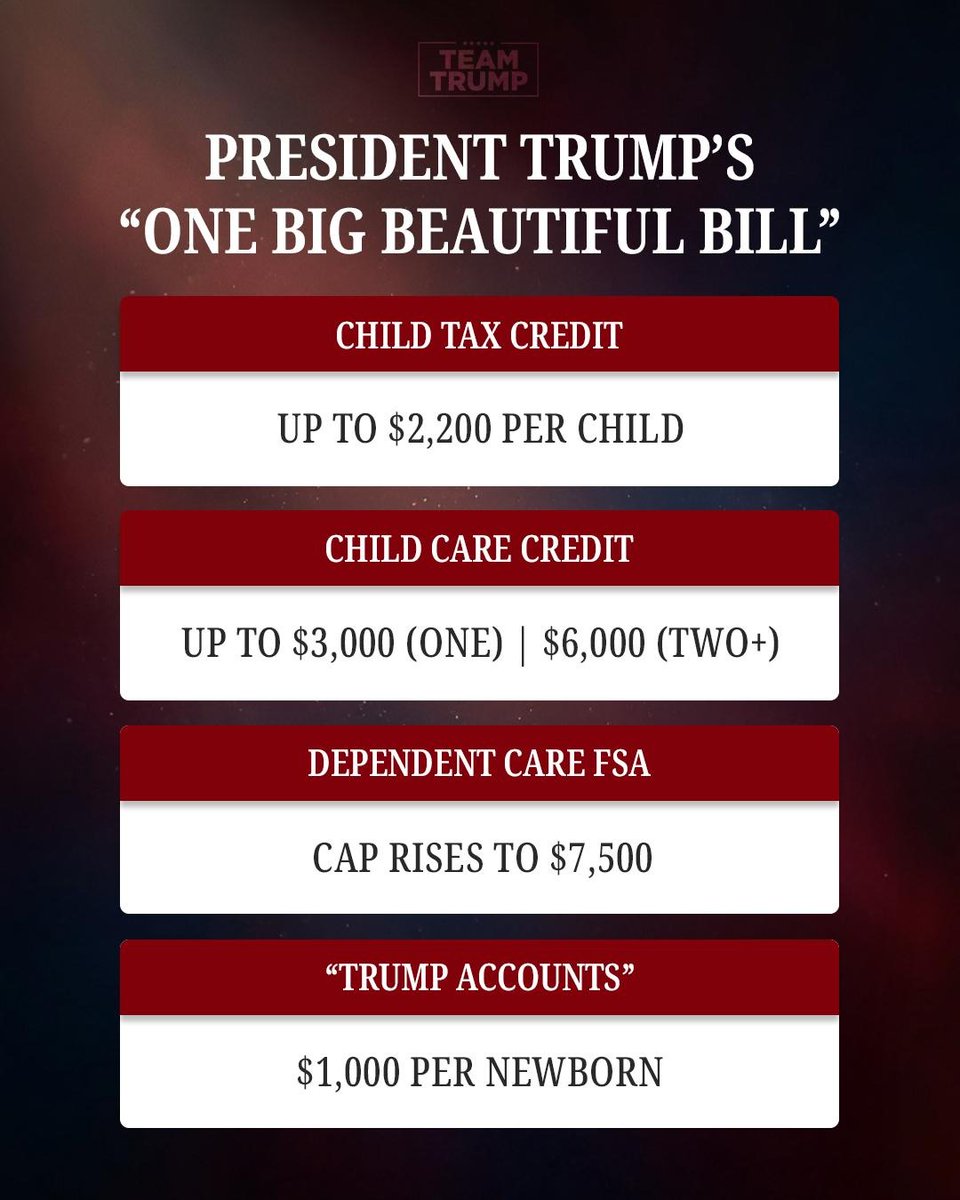 Trump War Room tweet media