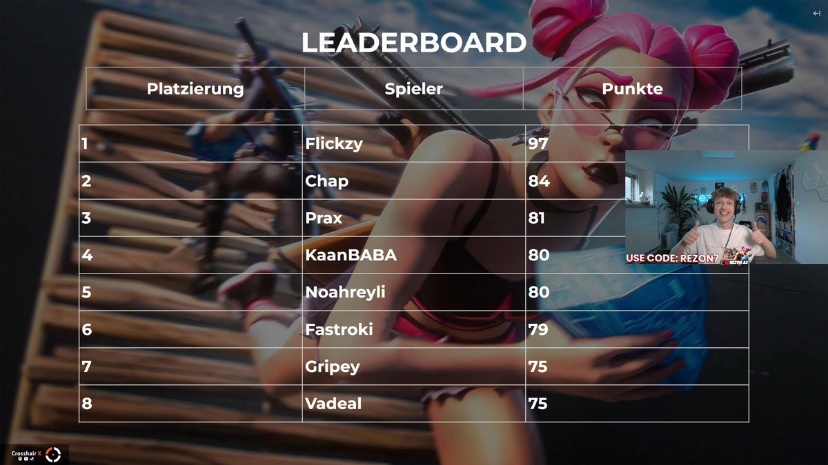 Chap tweet media