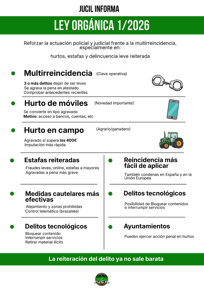 Jucil Nacional tweet media
