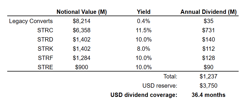 Mark Harvey tweet media