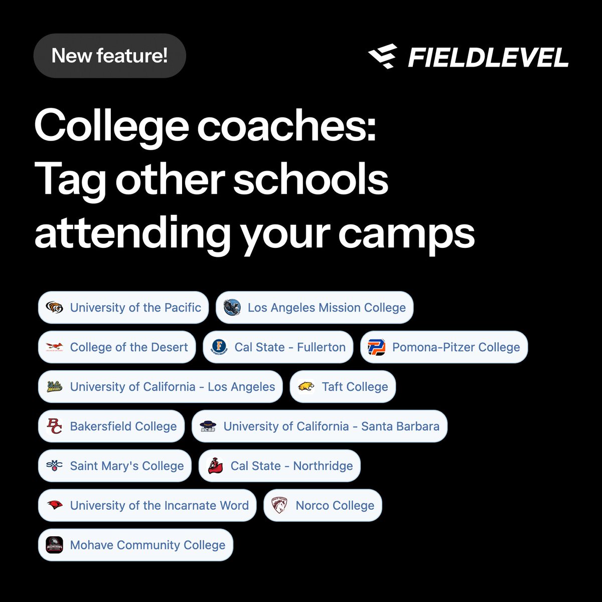 FieldLevel tweet media