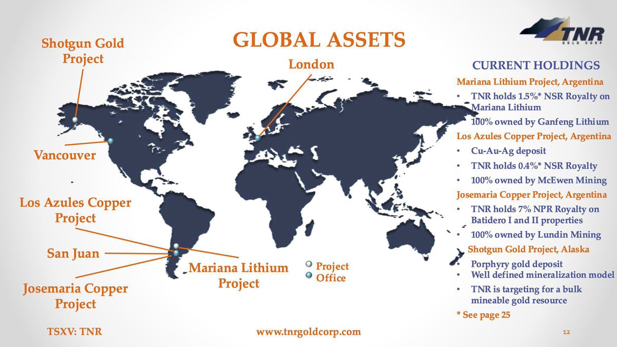TNR_Gold's tweet image. #MiningAllianceOfTrust✅

NO investment advice on @KirillKlip Blog feeds &amp;amp; @TNR_Gold

Read Legal Disclaimers. Consult a qualified financial adviser before investment decisions. Nobody knows the future, DYOR 

➡️ tnrgoldcorp.com
#TNRGold🔋#TheSwitch🔌 Join #rEVolution⚡️